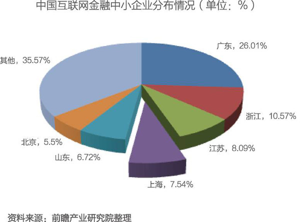半导体行业温和复苏 甬矽电子2024年扭亏为盈